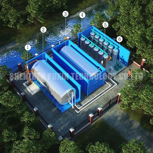 Waste water treatmen