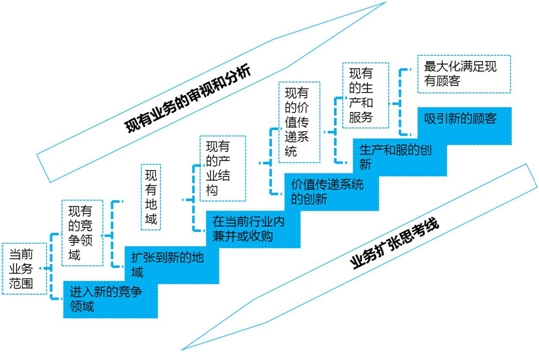 思南货运信息部思南物流信息部专调回头车拉货直达